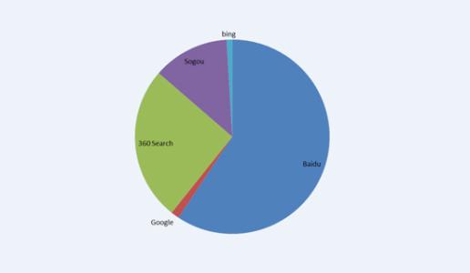 Íâ½»²¿£º¹ú¼ÊÉç»áÓ¦¹²Í¬·´¶Ô